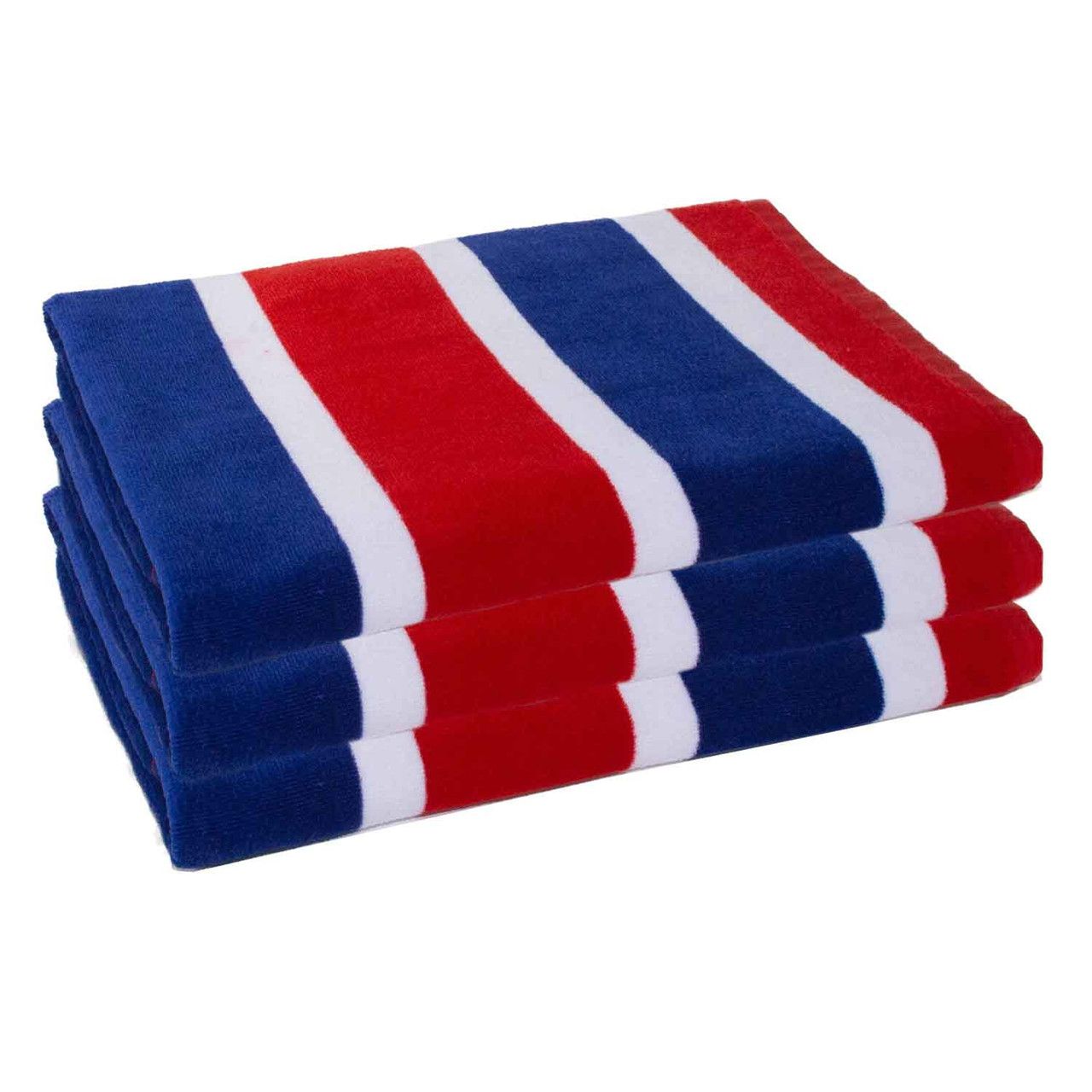 Are these towels suitable for poolside use?