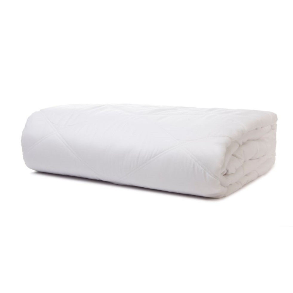 Is the material of these bulk fleece blankets polyester?